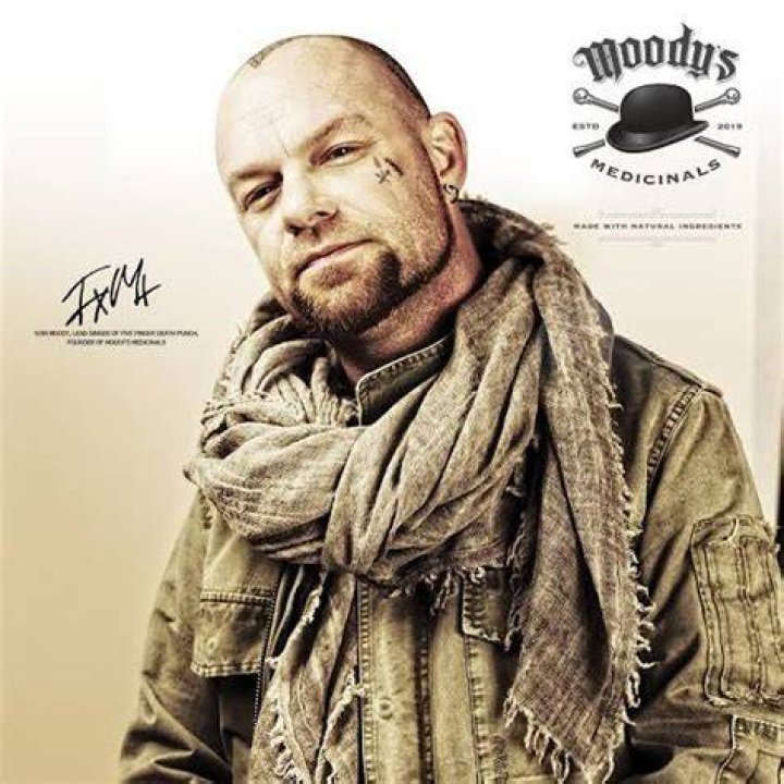 Ivan Moody Biography Facts, Childhood, Family Life, Achievements
