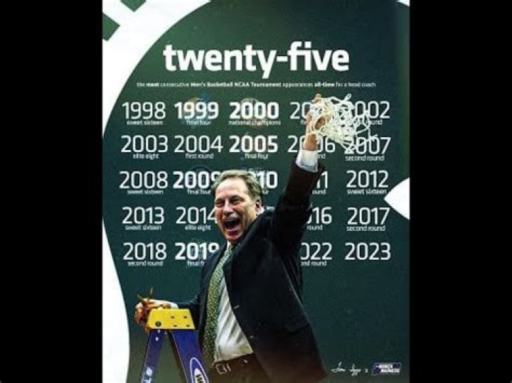 Izzo reflects on 25 straight NCAA Tournaments, looks to first round