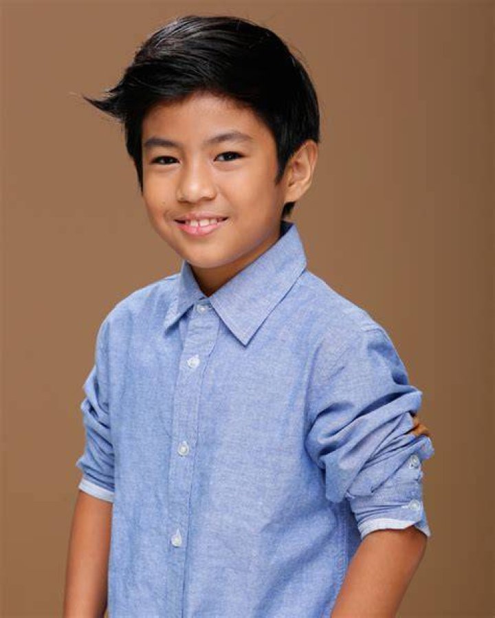 Izzy Canillo