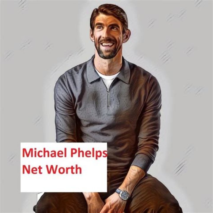 James Phelps Net Worth, Biography, Age, Weight, Height ⋆ Net Worth Roll
