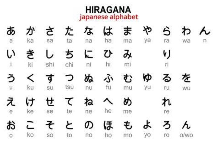 Japanese Japanese