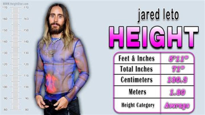 Jared Leto weight, height and age. We know it all!