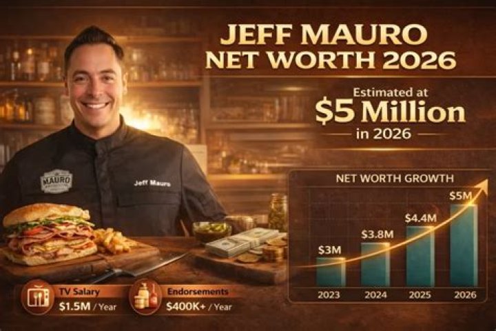 Jeff Mauro Net Worth, Salary, Age, Meet his Wife Sarah Mauro