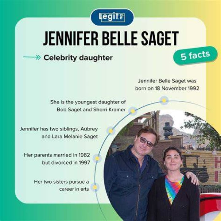 Jennifer Belle Saget: Uncovering The Legacy And Impact Of Bob Saget's Daughter