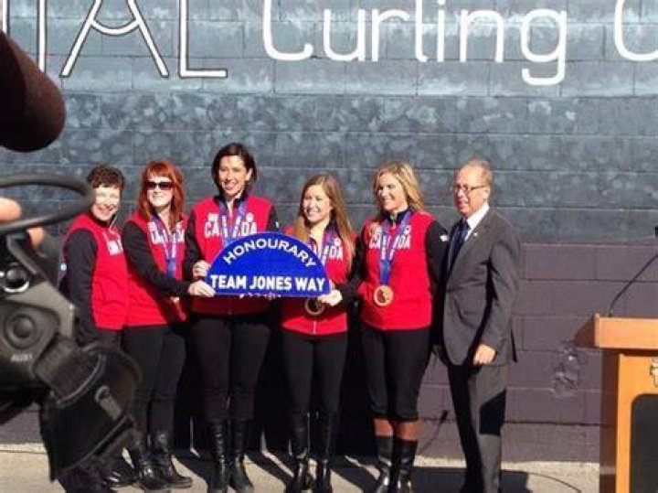 Jennifer Jones (jjonescurl) Twitter Jennifer jones, Curling team