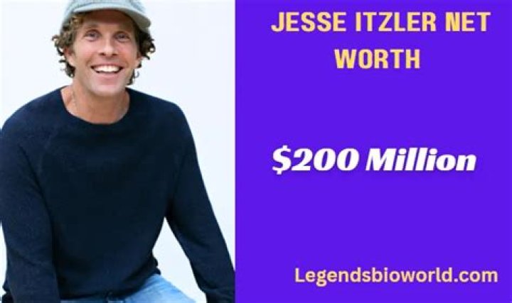 Jesse Itzler Net Worth Bioagewho.co