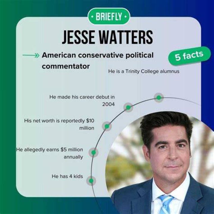 Jesse Watters Net Worth What is Jesse Watters' salary at Fox