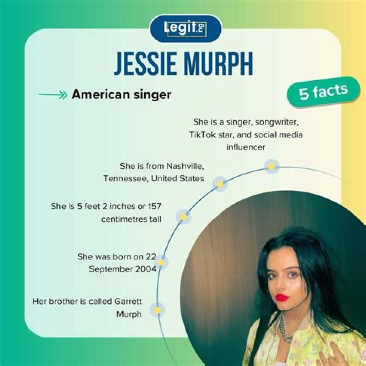 Jessie Murph Wiki, Bio, Ethnicity, Net Worth, Age, Boyfriend & more