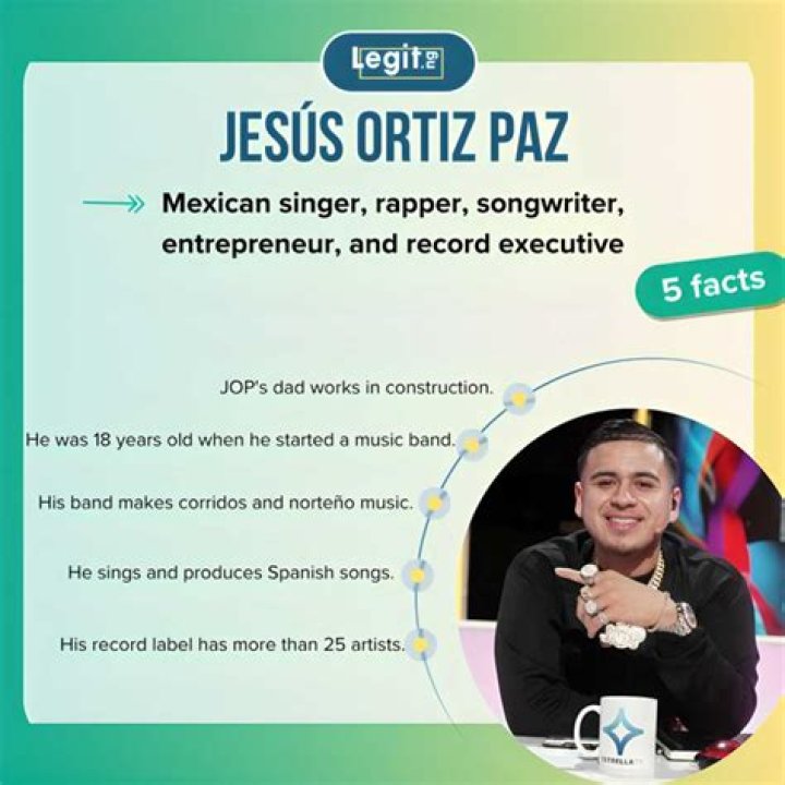 Jesus Ortiz Paz Age, Biography, Career, Girlfriend, Net Worth