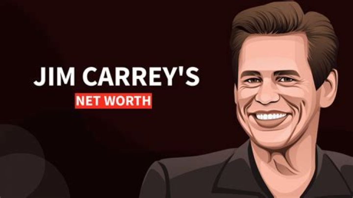 Jim Carrey Bio, Net Worth, Life Story, Wife, Age, Family, Parents