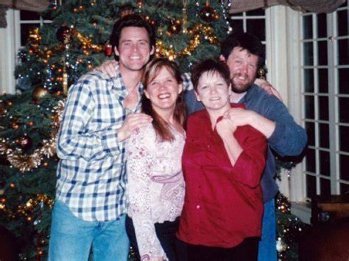 Jim Carrey, his love life and family. Have a closer look!