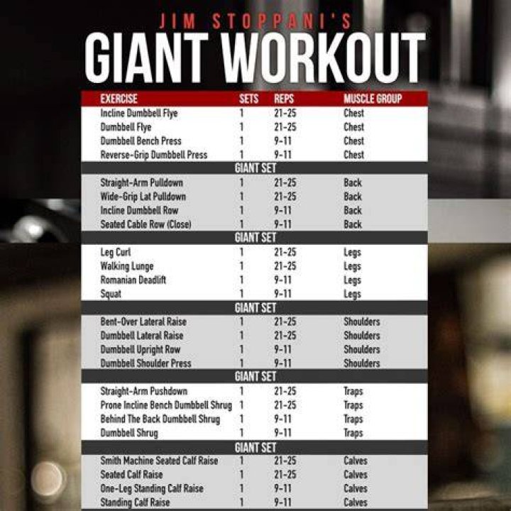 Jim Stoppani Workout Routine And Diet Plan Health Yogi