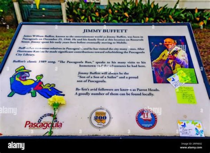 Jimmy Buffett Biography Facts, Childhood, Family Life & Achievements