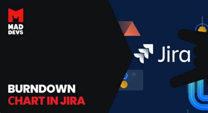 JIRA WHAT IS BURNDOWN CHARTHOW TO CREATE IN JIRA Management Bliss