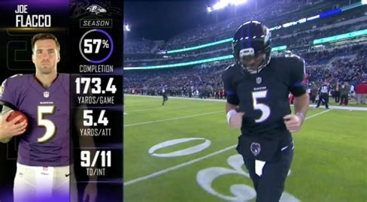Joe Flacco Baltimore Ravens reveals wife gives him c**p over new role