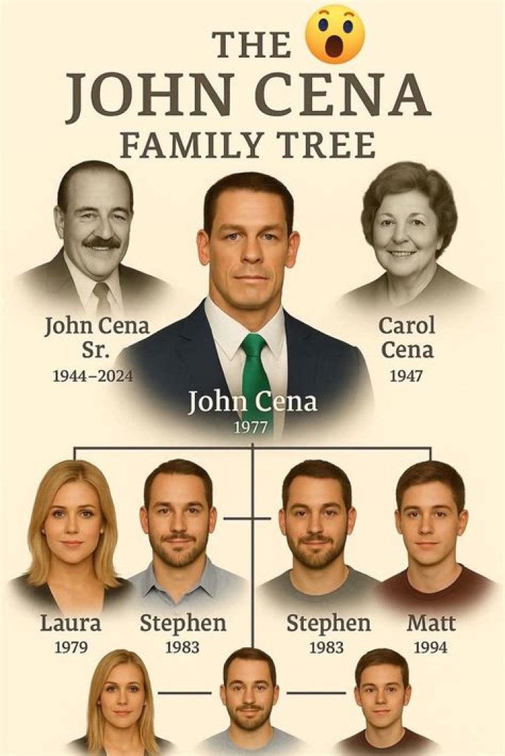 John Cena Siblings Matt Cena, Sean Cena, Dan Cena, Steve Cena