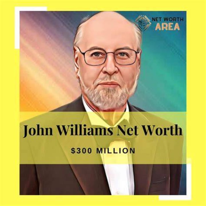 John William Schlitt Net Worth, Income, Salary, Earnings, Biography, How much money make? John William Schlitt Net Worth, Income, Salary, Earnings, Biography, How much money make?