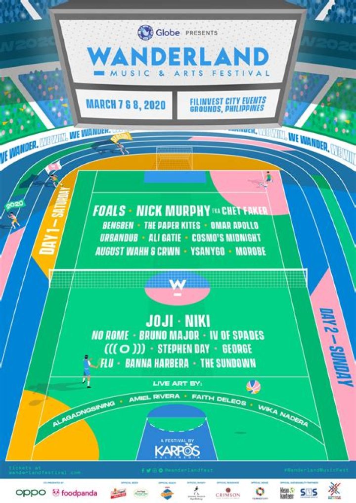 Joji Wanderland 2020 Lineup