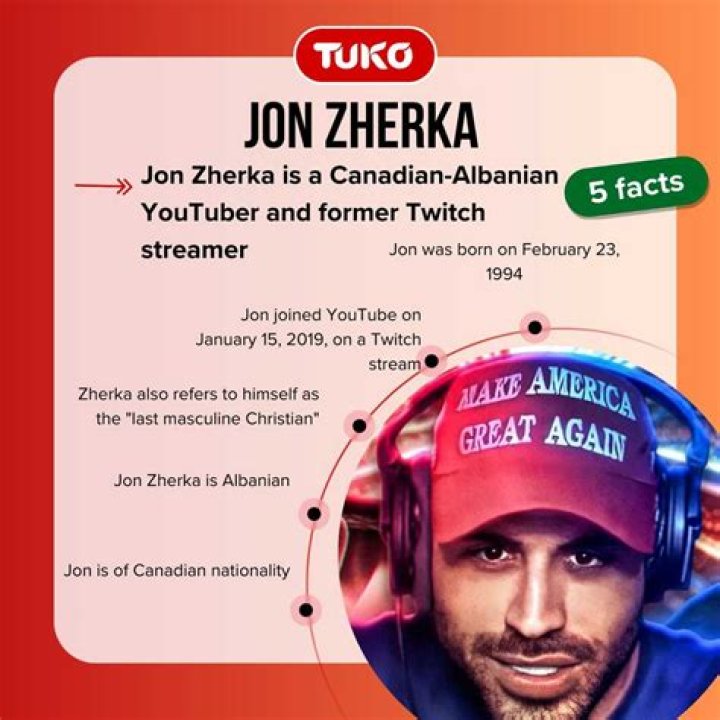 Jon Zherka Facts about the Twitch streamer