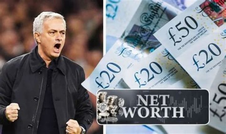 Jose Mourinho Net Worth 2020 What is Jose Mourinho's Net Worth?