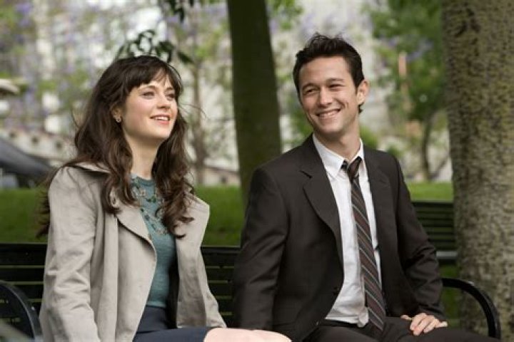 Joseph Gordon Levitt HD Wallpapers (High Definition) Free Background