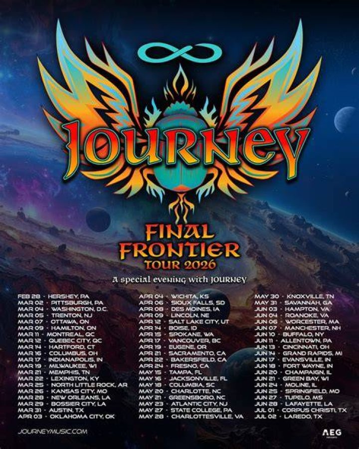 Journey announce lineup change as former bassist Randy Jackson rejoins