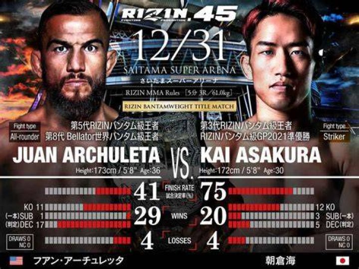 Juan Archuleta says title fight against Sergio Pettis will showcase the