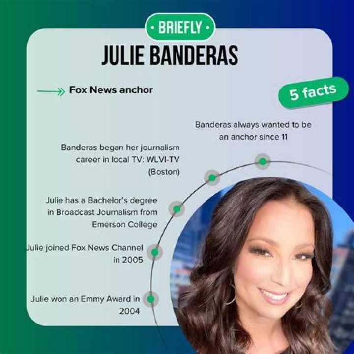 Julie Banderas Salary 2022, Net Worth, Age, Mother, Father, Sister