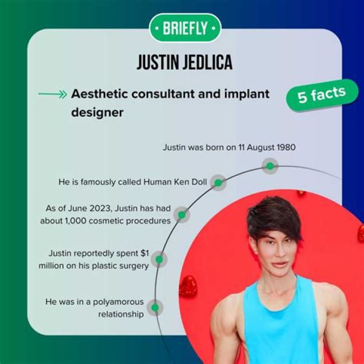 Justin Jedlica Este "personaje" es más falso que un billete de 3