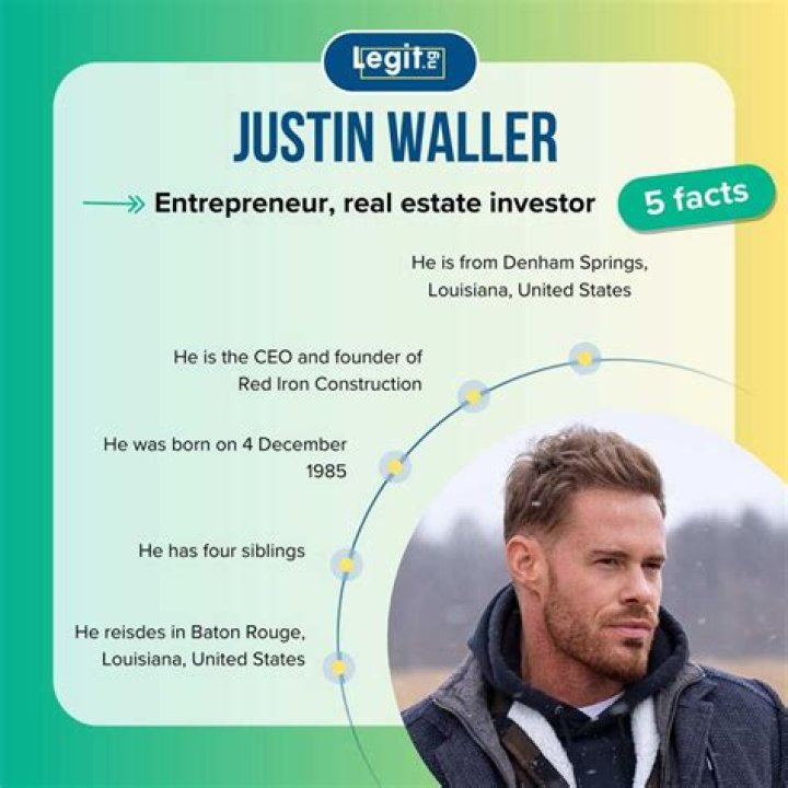JUSTIN WALLER X CEO OF TESTOSTERONE (LIVE STREAM) YouTube