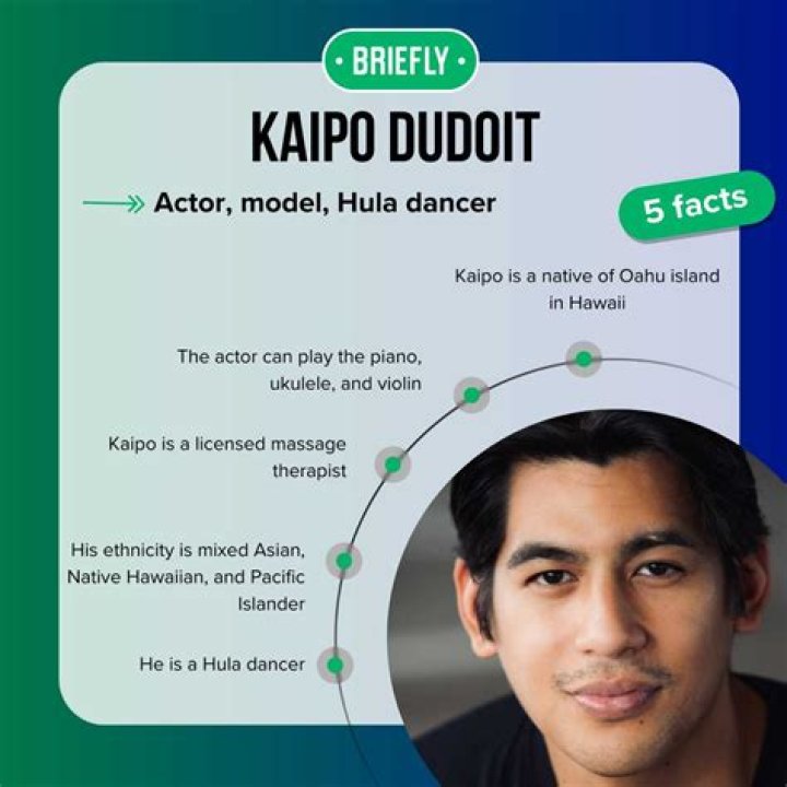 Kaipo Dudoit Replaces Kahiau Machado As David In LiveAction &lsquo;Lilo