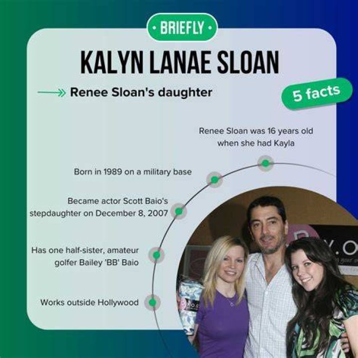 Kalyn Lanae' Sloan Everything About Renee Sloan's Daughter Dicy Trends