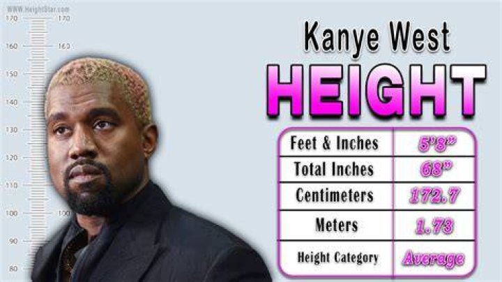 Kanye West height How Does He Measure Up to Other Rappers? Dong Hung