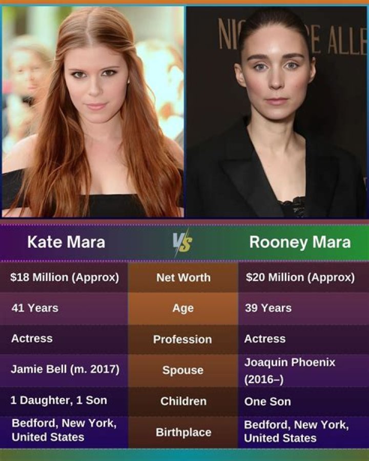 Kate & Rooney Mara from Celebrity Siblings E! News