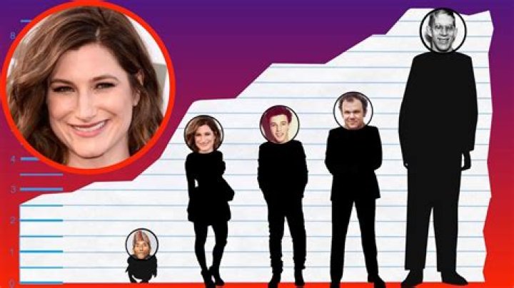 Kathryn Hahn Height and Weight Celebrity Weight