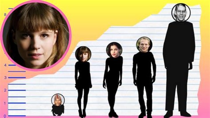 Katja Herbers Height