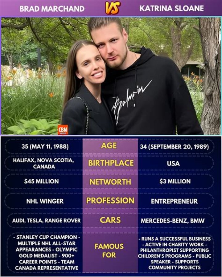 Katrina Sloane Is Hockey Star Brad Marchand's Wife Facts about Her Life