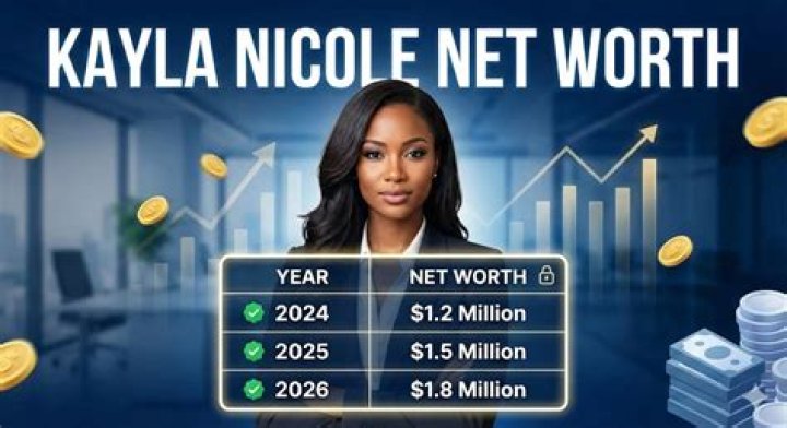 Kayla Nicole Net Worth, Career, Life and Many More About