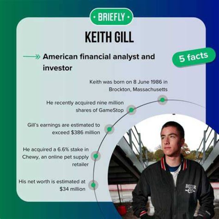 Keith Gill Net Worth, Salary As American Financial Analyst And Investor