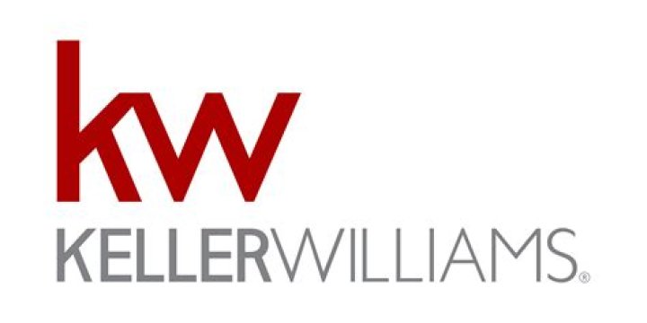 Keller Williams Premier Brokers Real Estate Billings, MT