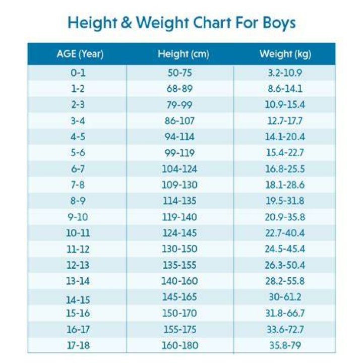 Kelly McCreary HeightWeight, Age, Bra cup measurement