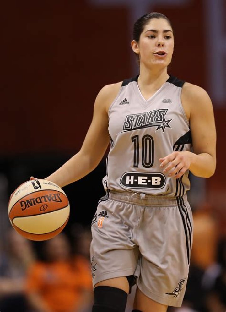 Kelsey Plum blossoming in WNBA with help of purple pen The Denver Post