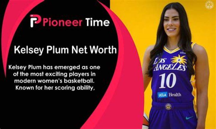 Kelsey Plum Net Worth, Bio, Salary, Wiki, Age, Gossip, Biography Trend
