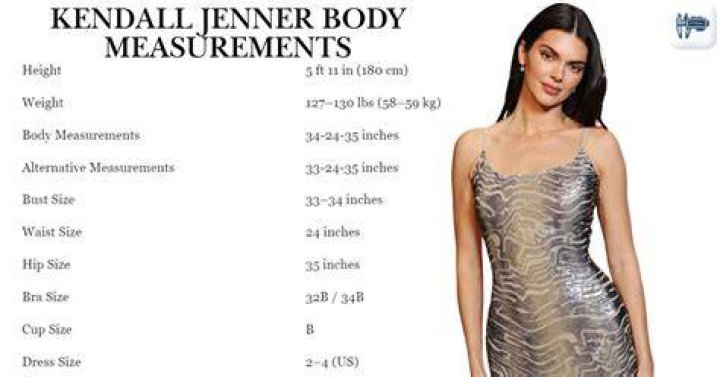 Kendall Jenner Measurements Height, Weight & More