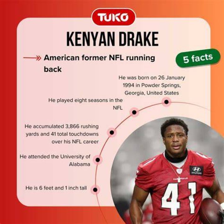 Kenyan Drake 2022 Net Worth, Girlfriend, Salary & Contract