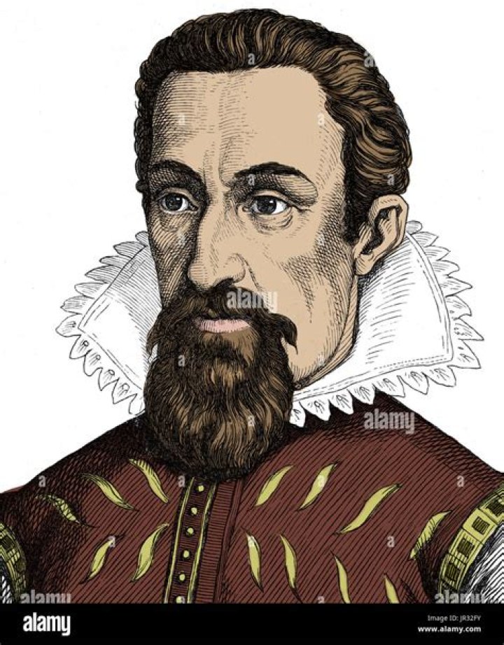 KEPLER's Legacy Discoveries and more shorts Go IT