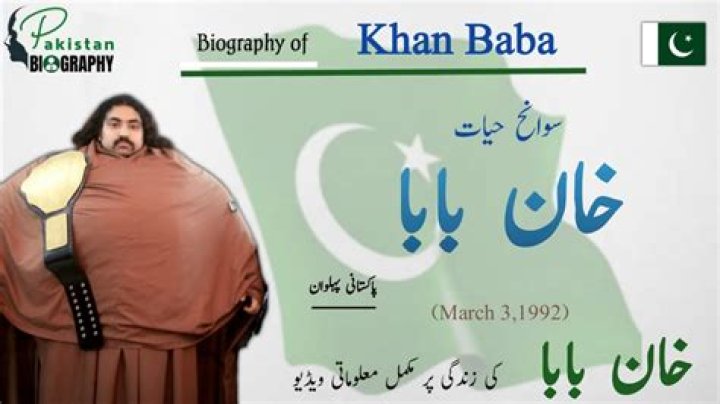 Khan Baba &ldquo;The Pakistani Hulk&rdquo; AbsoluteUnits