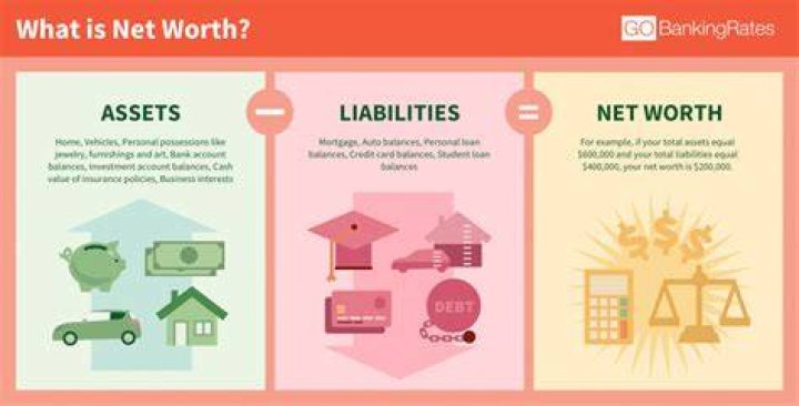 Khaotic Net Worth How Much is Khaotic Worth?