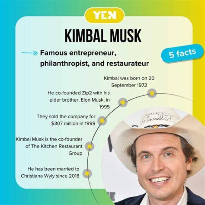 Kimbal Musk Net Worth, Biography, and Insider Trading