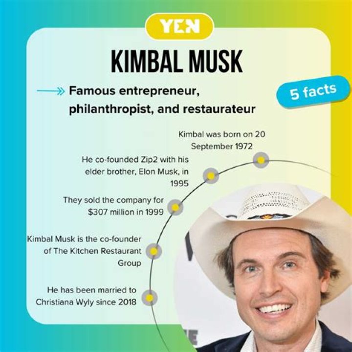 Kimbal Musk Net Worth Wealthiest Chef And Successful Entrepreneur